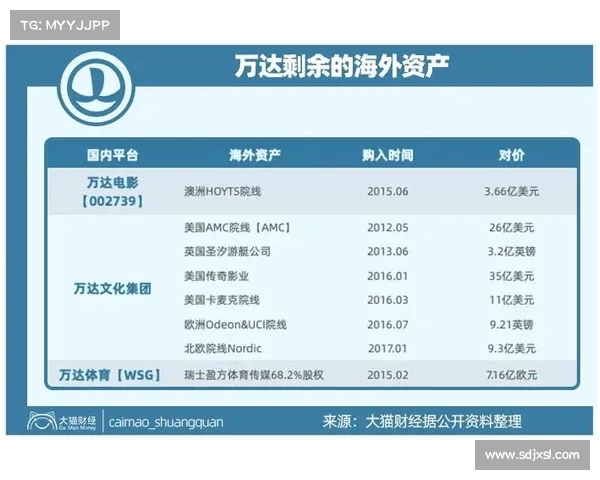 政府收购赛事,政府收购方案