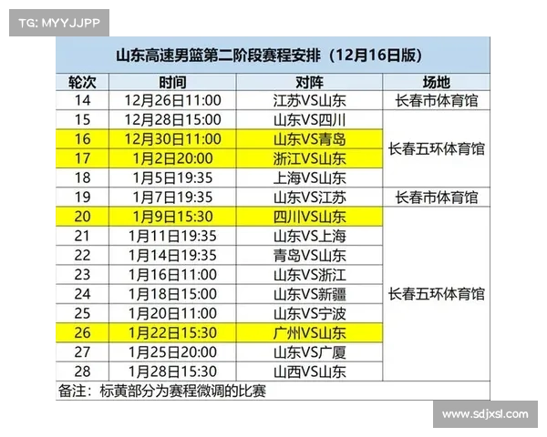 篮球赛事山东 山东篮球赛程